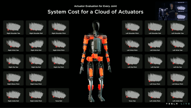 Screen Shot 2022-10-02 at 11.18.36 AM